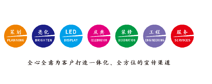 石门广告公司该如何满足客户需求？