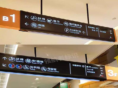 石门如何通过商场标识牌引导客流分布？